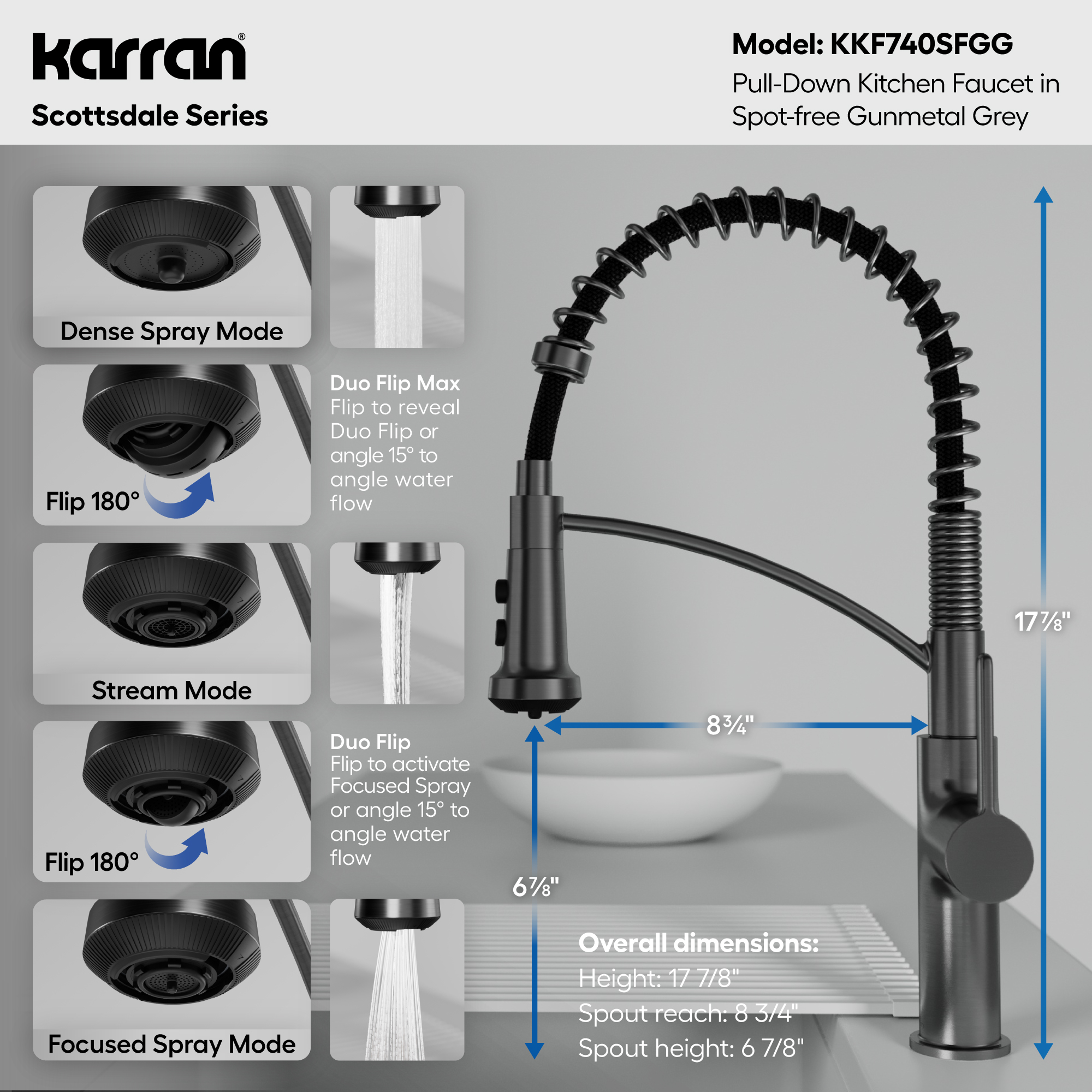 Scottsdale Single Handle Commercial Pull-Down Sprayer Kitchen Faucet In Spot-Free Gunmetal Grey